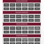 Plan de estuidios 2026